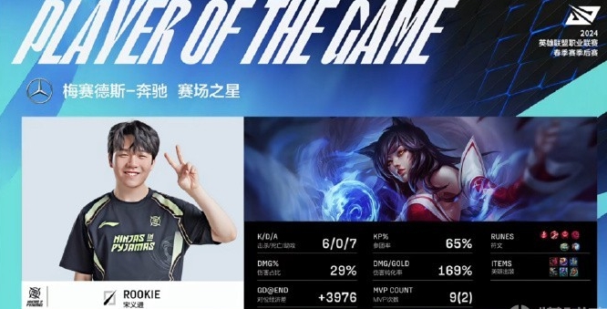 LPL 季后赛惊现 1-3！FPX 落败，NIP 四强会师