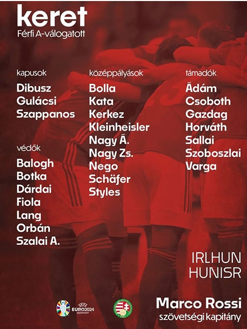 匈牙利欧洲杯征程展望：分组与热身赛及球员名单