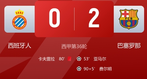巴薩 2-0 西班牙人提前 2 輪奪西甲冠軍
